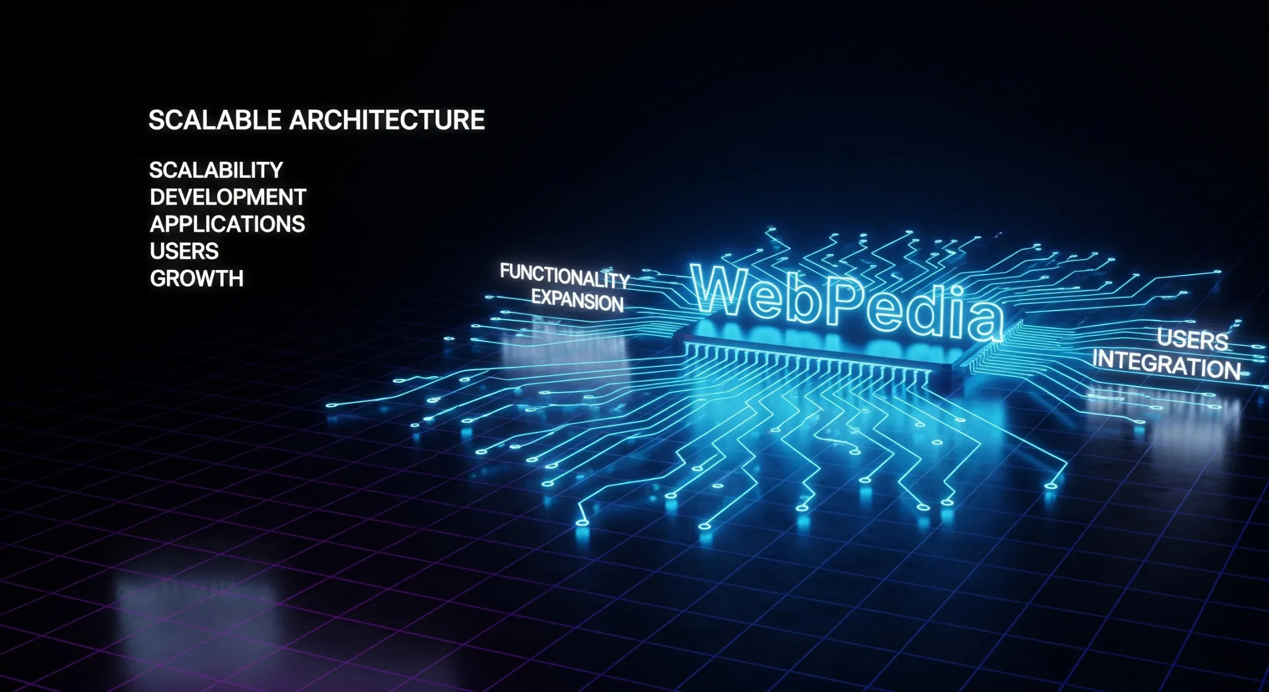 Schaalbare architectuur