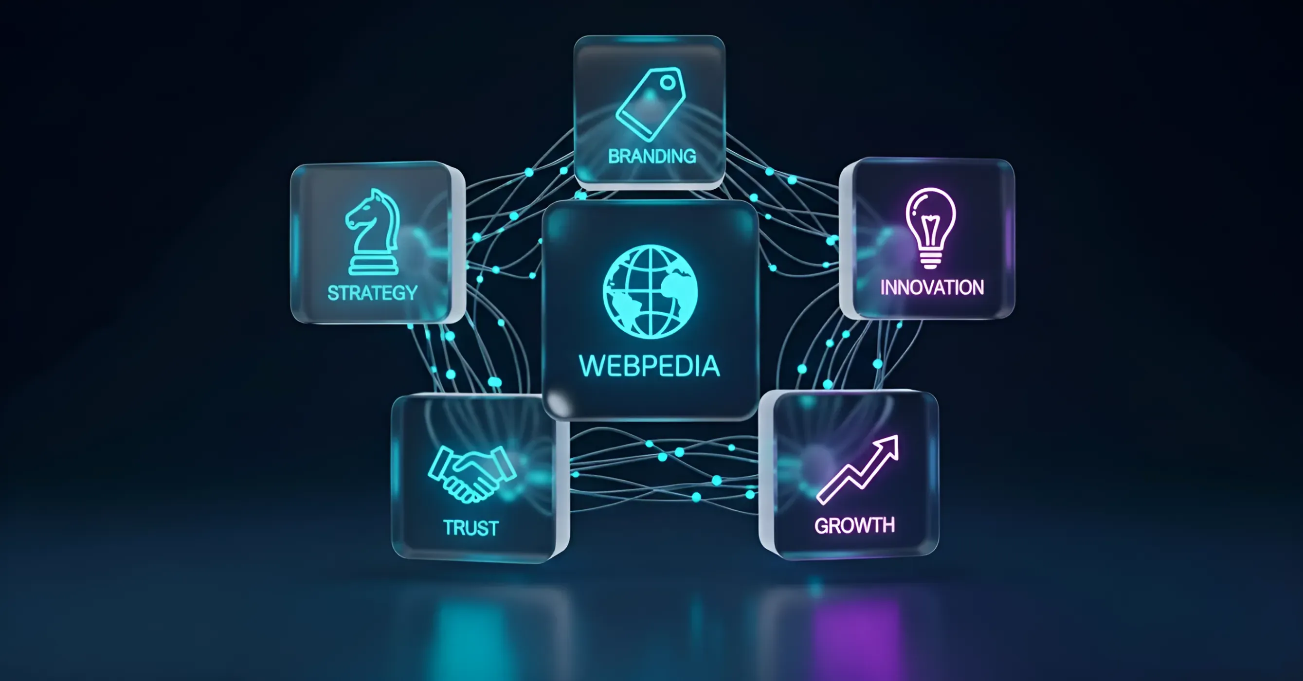 Website strategie – WebPedia